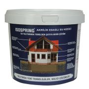 Eclectia Isospring Su Kesici Beyaz 20 kg-ECL2020