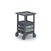 Procart 204 Servis Arabası