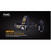 FENİX HP30 KAFA LAMBASI 900 LÜMENS Sarı