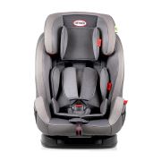 Heyner Multifix Aero Plus 9-36kg İsofix Oto Koltuğu Gri