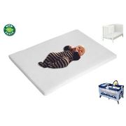 Sema Baby Oyun Parkı Minderi 60x120cm