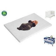 Sema Baby Oyun Parkı Minderi 65x95cm