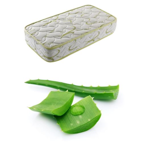 Heyner Aloe Vera Ortopedik Yaylı Yatak 90x190 cm Tekzen