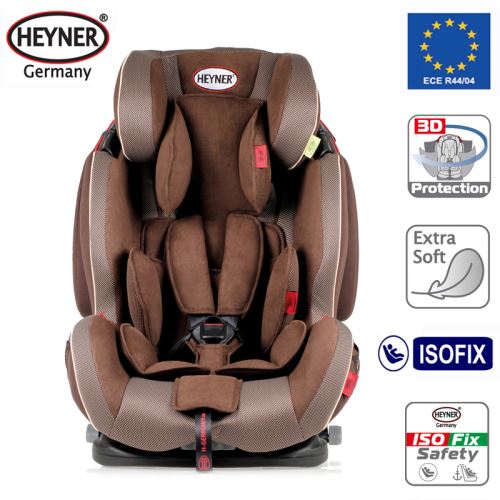 Автокресло heyner isofix