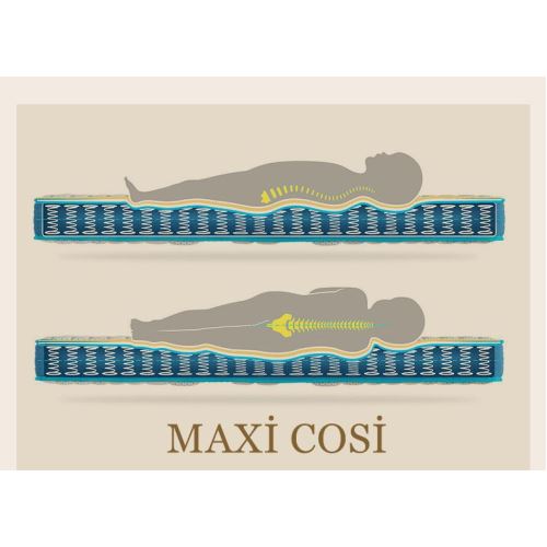 MaxiCosi Sweet Cotton Ortopedik Yaylı Yatak 110x190 cm Tekzen