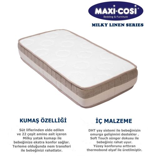MaxiCosi Milky Ortopedik Yaylı Yatak 50x80 cm Tekzen
