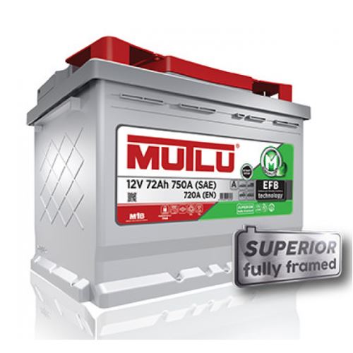 Mutlu аккумулятор 75ah